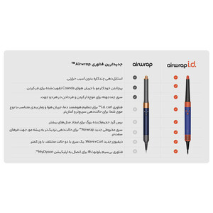 سشوار برس دار حالت دهنده دایسون مدل Airwrap id HS08 Straight+Wavy