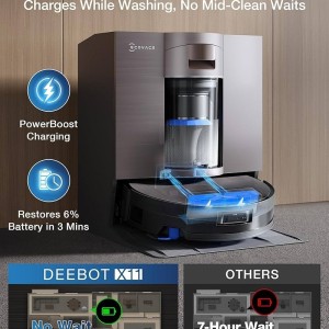 جارو رباتیک اکووکس مدل X11 OmniCyclone