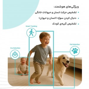 دوربین وای فای 5 مگاپیکسل برایتون مدل IOT-۶۵P۱۲M-TMSU