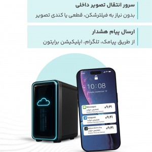 دوربین وای فای 5 مگاپیکسل برایتون مدل IOT-۶۵P۱۲M-TMSU