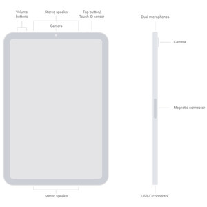 تبلت 8.3 اینچی اپل مدل iPad mini 7th Generation 2024 Wi-Fi ظرفیت 512 گیگابایت و رم 8 گیگابایت