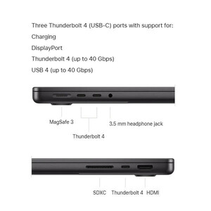 لپ تاپ 14.2 اینچی اپل مدل MacBook Pro MDE44 2025 LLA-M5-16GB RAM-512GB SSD