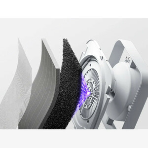 دستگاه تصفیه کننده هوا میجیا مدل Smart Air Purifier 6