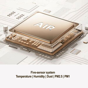 دستگاه تصفیه کننده هوا میجیا مدل Smart Air Purifier 6