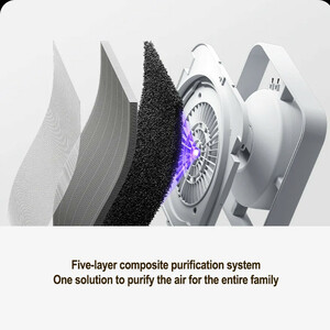 دستگاه تصفیه کننده هوا میجیا مدل Smart Air Purifier 6