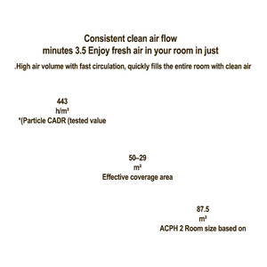 دستگاه تصفیه کننده هوا میجیا مدل Smart Air Purifier 6