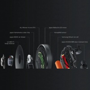 جارو رباتیک شیائومی Xiaomi Vacuum V3 (Viomi V3)
