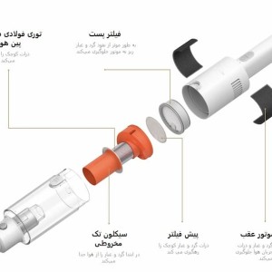 جارو شارژی  شیائومی مدل vacuum cleaner p30