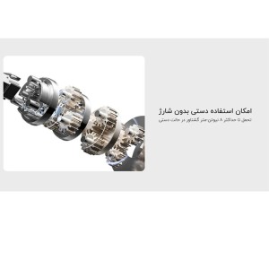 جعبه ابزار شیائومی – Mijia Tool Kit (مدل MJGJX001QW)