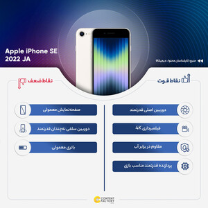 گوشی موبایل اپل مدل iPhone SE 2022 تک سیم کارت ظرفیت 128 گیگابایت و رم 4 گیگابایت_ نات اکتیو-پک اصلی