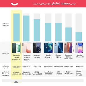 گوشی موبایل سامسونگ مدل Galaxy S22 Plus 5G دو سیم کارت ظرفیت 256 گیگابایت و رم 8 گیگابایت