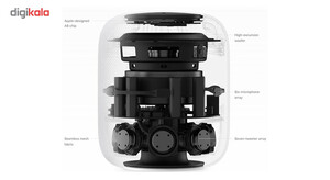 اسپیکر اپل مدل HomePod 2 -2023