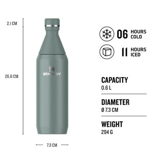 فلاسک استنلی مدل The All Day Slim گنجایش 0.6 لیتر