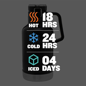 فلاسک استنلی مدل CLASSIC EASY-POUR GROWLER کد F 2021 گنجایش 2 لیتر