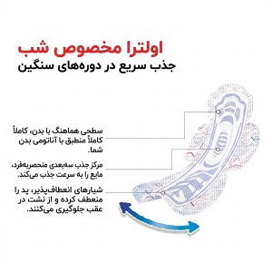 نوار بهداشتی کوتکس مدل ULTRA GECE با قابلیت جذب بسیار بالا مخصوص شب بسته 16 عددی