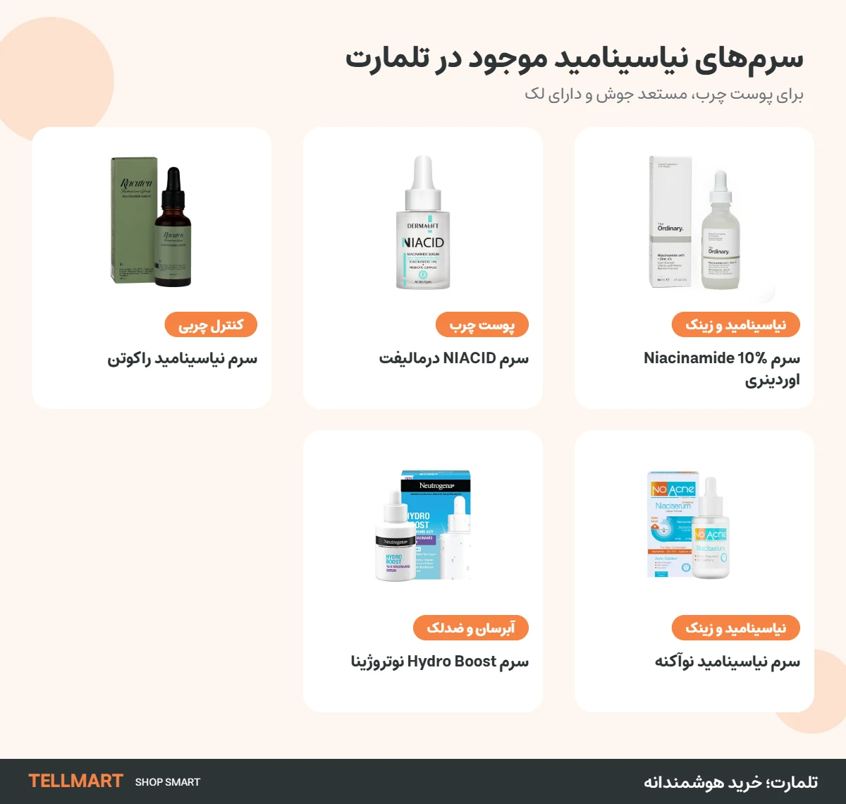 سرمهای نیاسینامید موجود در تلمارت
