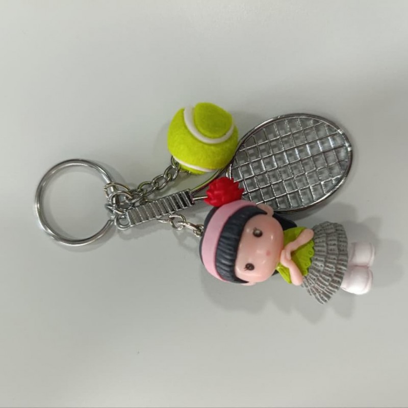 سرکلیدی آدمک