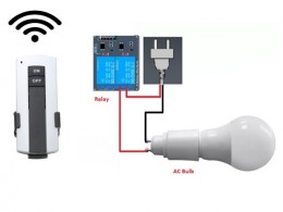 نحوه نصب ریموت به انواع لامپ (مطلب)