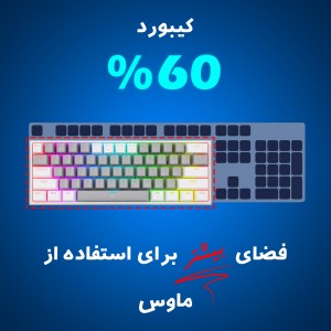 کیبورد گیمینگ ردراگون مدل K617 FIZZ