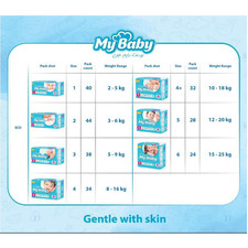 پوشک مای بیبی آبی سری مهربان با پوست سایز 4 بسته 34 عددی