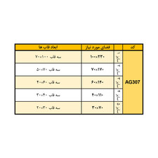 تابلو مدل AG307 مجموعه 3 عددی