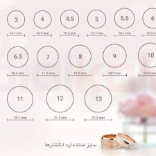 انگشتر  کد S 3