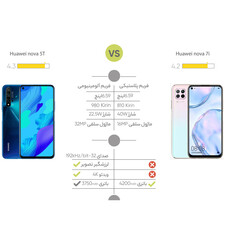 گوشی موبایل هوآوی مدل Nova 5T YAL-L21 دو سیم کارت ظرفیت 128 گیگابایت