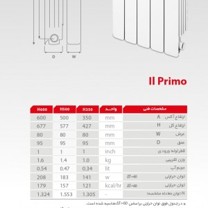 مقایسه رادیاتورهای بوتان سری Il Primo 500