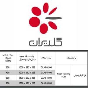 فن کویل زمینی گلدایران GL مدل GLKF4-400