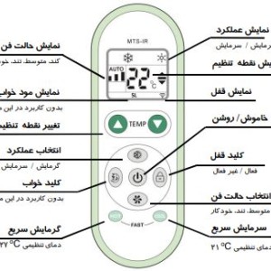 ترموستات لمسی و دیجیتال مرصوص | توکار و روکار | داکت اسپلیت و فنکویل | مدل TEC350