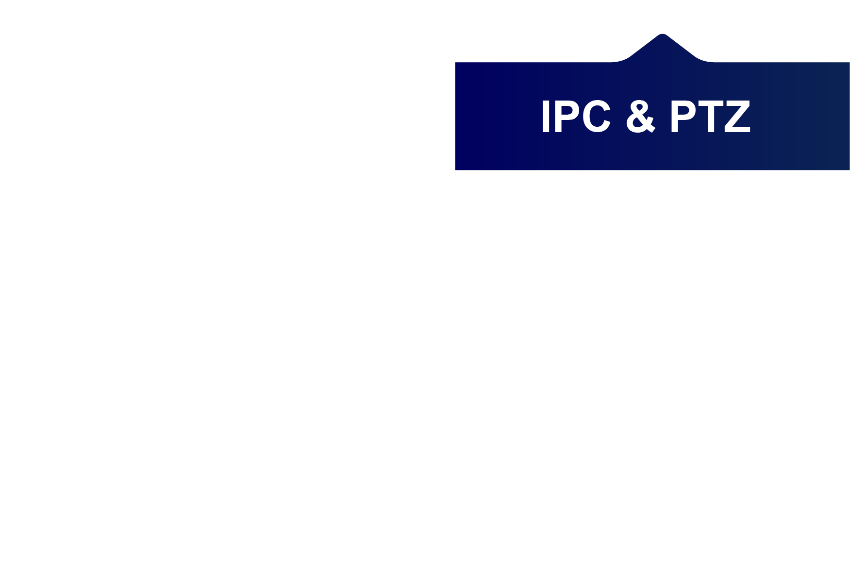 IPC &amp; PTZ