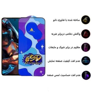 محافظ صفحه نمایش مدل TOVS سری آنتی استاتیک ESD اورجینال مناسب برای گوشی موبایل سامسونگ Galaxy A14