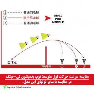 توپ بدمینتون لینینگ مدل AN01-PRO-MIDDLE بسته 6 عددی