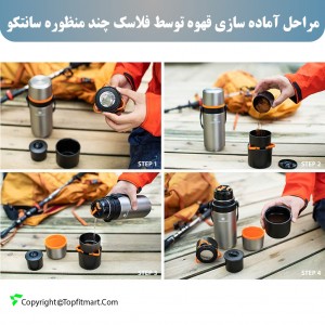 فلاسک قهوه ساز سانتکو مدل S0116009 حجم 0.65 لیتر