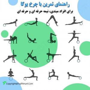 چرخ تمرین یوگا مدل Yoga Wheel-40 قطر 0.4 متر