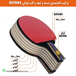 راکت پینگ پنگ لوکی مدل رکستون 4 ستاره RXTON4 به همراه کاور