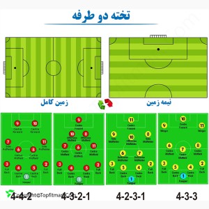 تخته مربیگری فوتبال مدل تاشو Coach Board-26