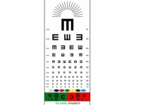 چارت دید اسنلن پلکسی LED کنتردار