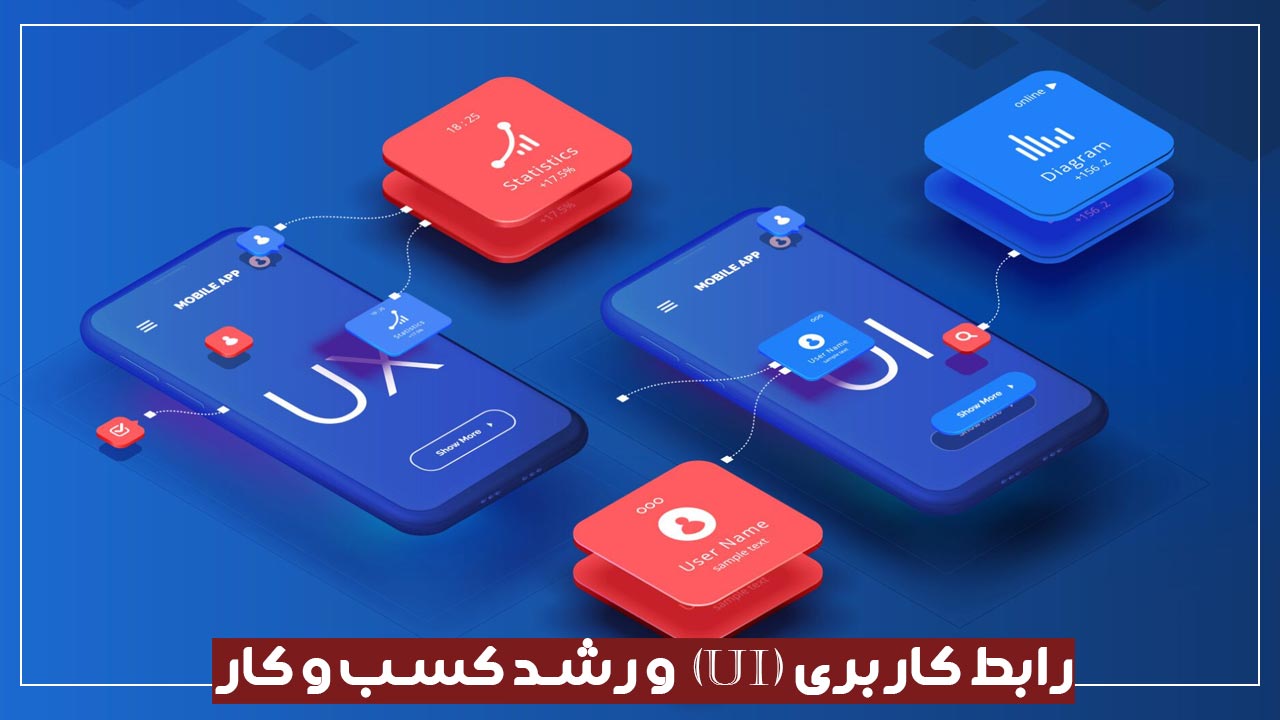 رابط کاربری (UI) جذاب چگونه می‌تواند به رشد کسب و کار شما کمک کند؟