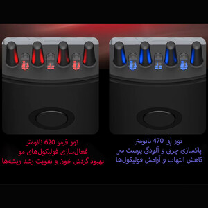 دستگاه مراقبت از پوست سر دوکو