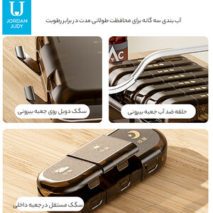 فروش سازمان دهنده قرص مهرو موم شده  هفتگی 21 عددی و 28 عددی جوردن و جودی