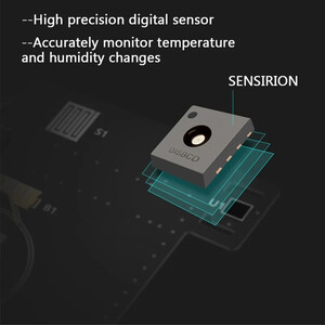 خرید دستگاه اندازه‌گیری رطوبت هوا شیائومی