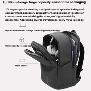 خرید کوله پشتی ضد آب بنج