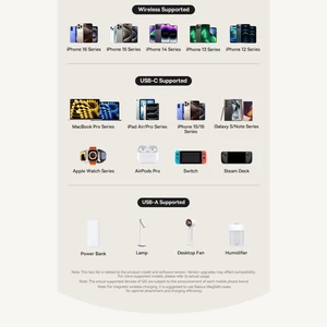 شارژر رومیزی یک یو‌اس‌بی، دو تایپ‌سی و یک کابل تایپ‌سی جمع شونده 140 وات و شارژر وایرلس مگنتی 15 وات تاشو چندکاره بیسوس