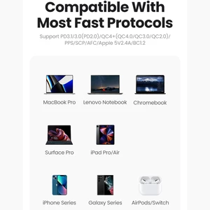 شارژر دیواری فست شارژ تایپ‌‍سی و یو‌اس‌بی 140 وات یوگرین با کابل دوسر تایپ‌سی