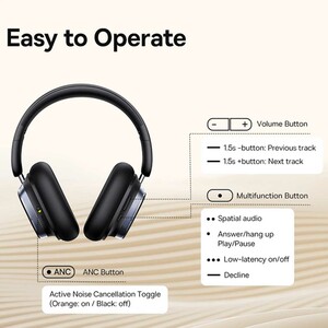 هدفون بلوتوث و هدست سیمی نویز کنسلینگ فعال ANC با اتصال دوگانه بیسوس