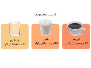 قیمت کتری برقی شیائومی