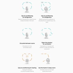 پنکه رومیزی شیائومی