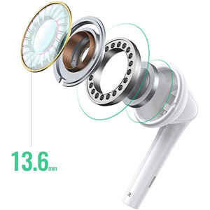 قیمت هندزفری سیمی نویز کنسلینگ  یوگرین