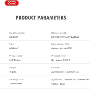 کیفیت شارژر تایپ سی داخل خودرو ایکس او